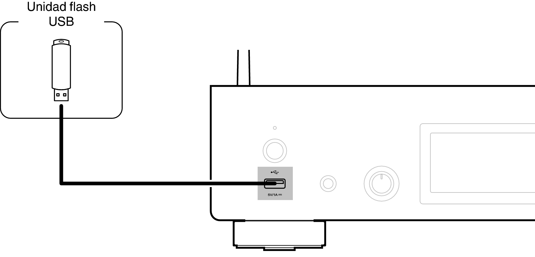Conne USB Front DNP2000NE